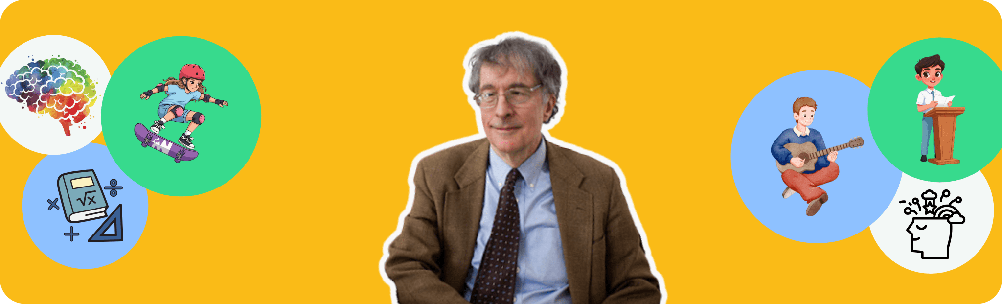 Гарвардська методика множинних інтелектів - блог JAMM School